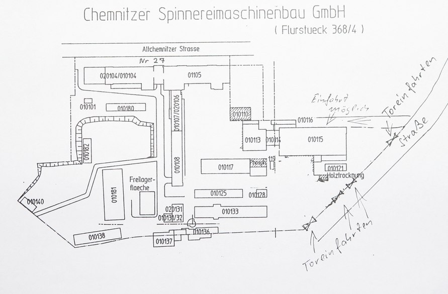 zur Übersicht? Klicken!